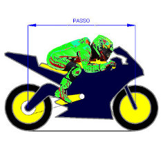 Posizionare la moto con pilota su due bilance per rilevare i pesi anteriore e posteriore e calcolare il baricentro della moto