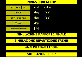 SET-UP Telaio Pressioni Gomme Rapporto Finale ottimali dalla tua acquisizione con SET-UP Kart