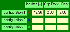 Software Performance Analysis - Front and Rear Grip Calculation - by NT-Project